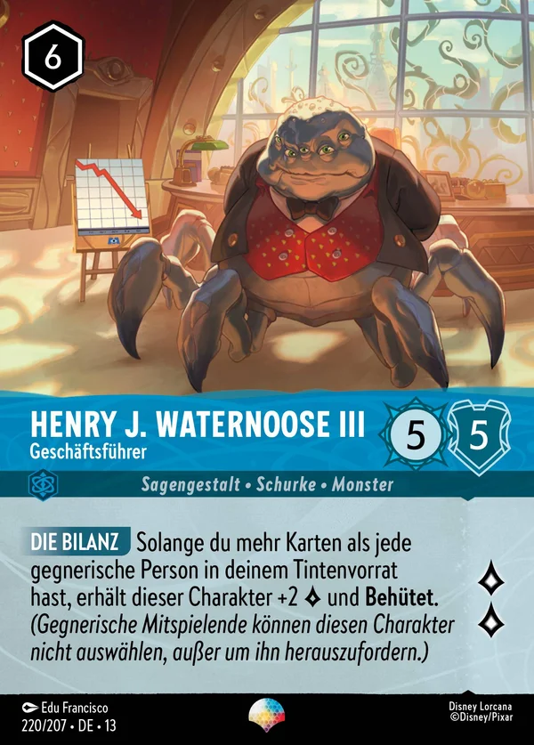 Henry J. Waternoose III - Geschäftsführer — Disney Lorcana Charakter card from Attack of the Vine!