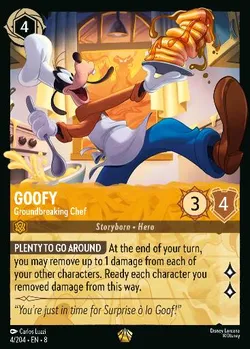 Pippo - Chef Rivoluzionario — Amber Personaggio from The Reign of Jafar