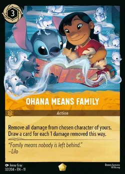 Ohana Significa Famiglia