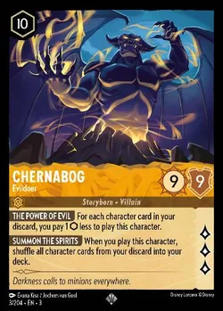 Chernabog - Maligno