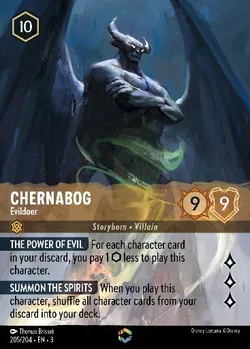 Chernabog - Maligno