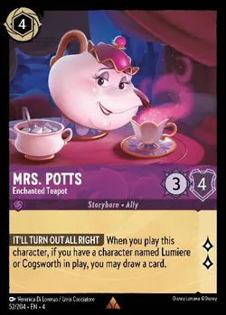 Mrs. Bric - Teiera Incantata