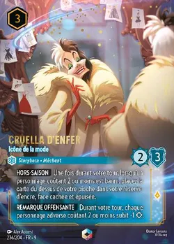 Cruella d'Enfer - Icône de la mode